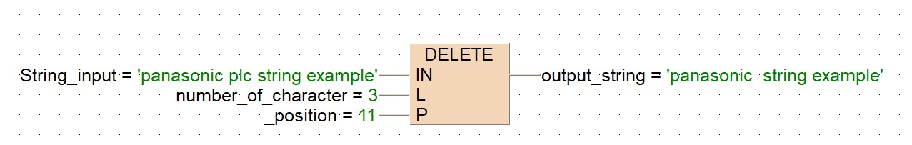 Panasonic DELETE STRING Instructions